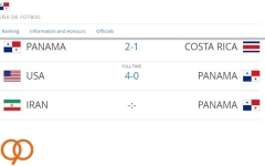  تاریخ دیدار دوستانه تیم ملی ایران - پاناما در فیفا ثبت شد