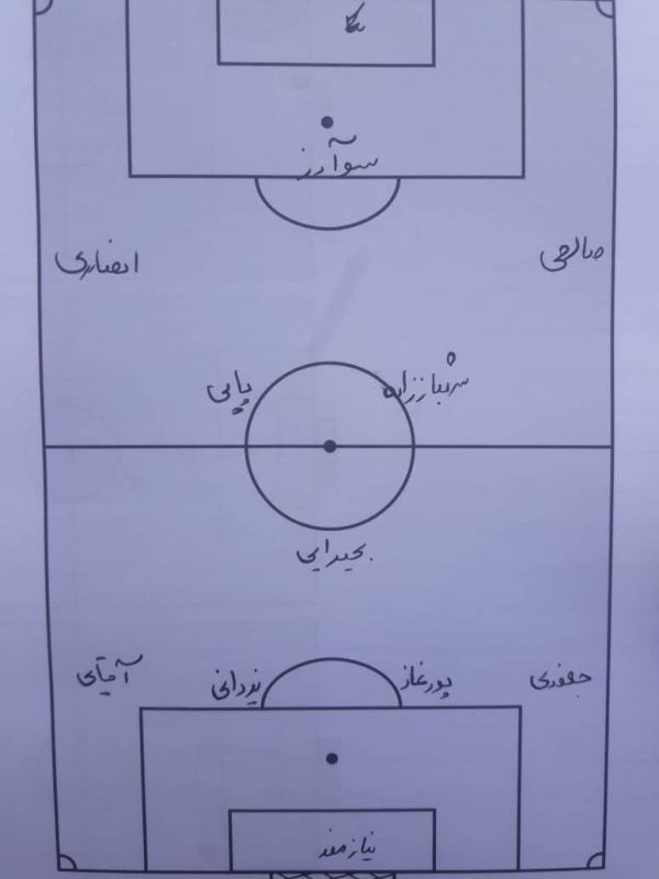  ترکیب شماتیک سپاهان مقابل ارزروم اسپور  عکس