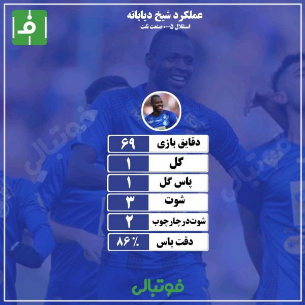  اینفوگرافی اختصاصی   عملکرد شیخ دیاباته مقابل صنعت نفت آبادان