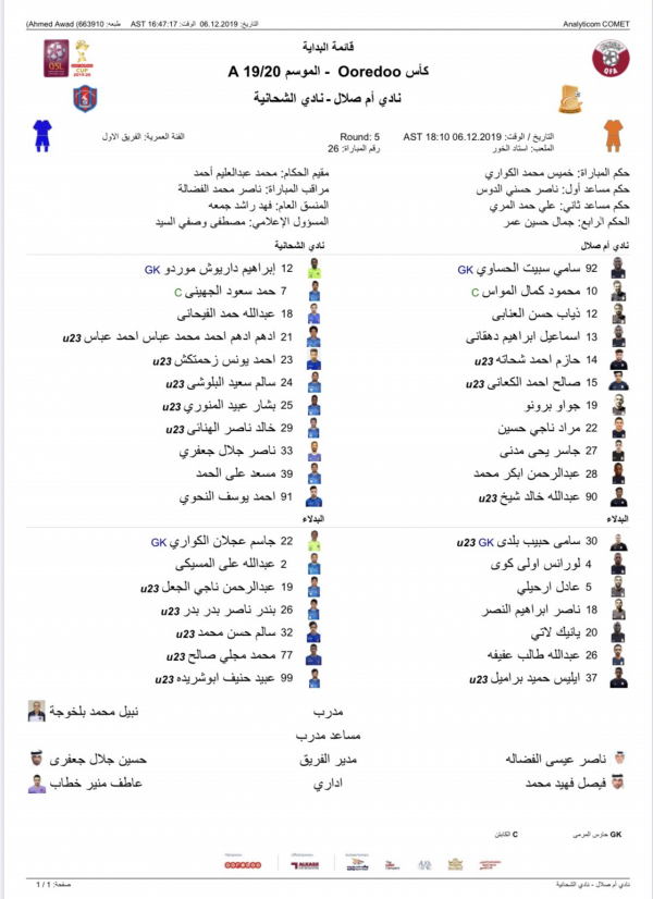  غیبت رضاییان در ترکیب الشحانیه در جام حذفی قطر