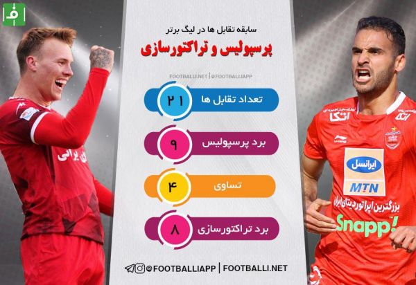  سابقه تقابل های دو تیم پرسپولیس و تراکتورسازی در لیگ برتر