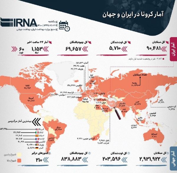  اینفوگرافیک  آمار کرونا در ایران و جهان  ۱۳۹۹ ۰۲ ۰۷