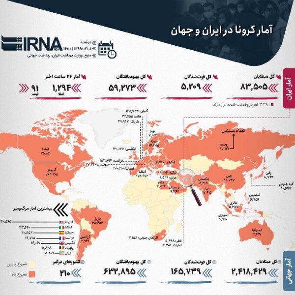  اینفوگرافیک  آمار کرونا در ایران و جهان  ۱۳۹۹ ۰۲ ۰۱