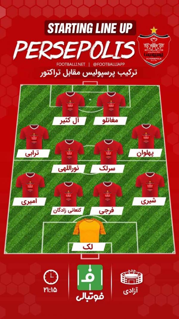  شماتیک ترکیب پرسپولیس مقابل تراکتور