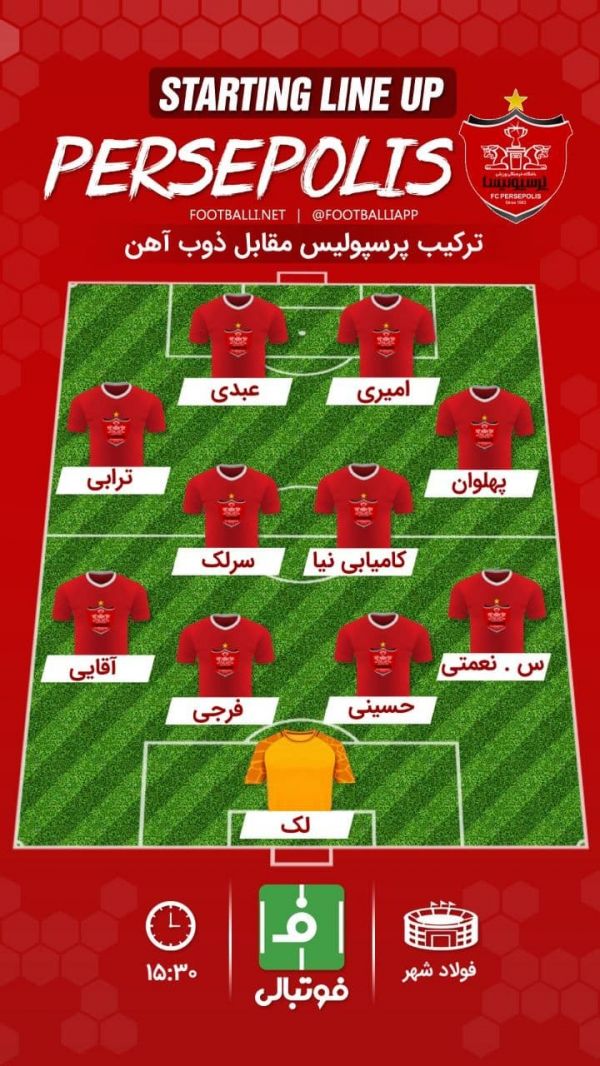  شماتیک ترکیب پرسپولیس مقابل ذوب‌آهن