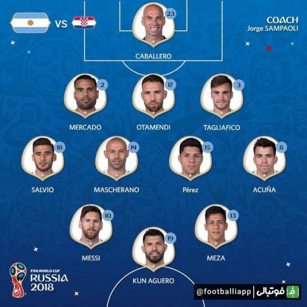  ترکیب آخرین دیداری که آرژانتین در جام جهانی 2018 مقابل کرواسی قرار گرفتند