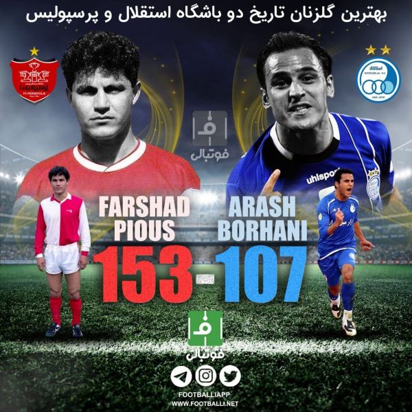  اینفوگرافی اختصاصی  بهترین گلزنان تاریخ دو باشگاه استقلال و پرسپولیس