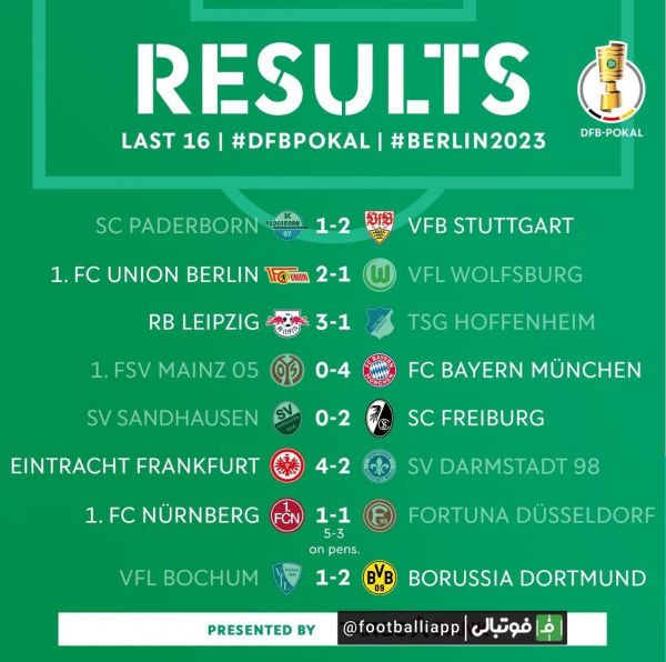  نتایج دور یک هشتم نهایی جام حذفی آلمان با تیم‌های صعود کننده
