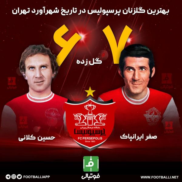  اختصاصی  بهترین گلزنان پرسپولیس در تاریخ شهرآورد تهران