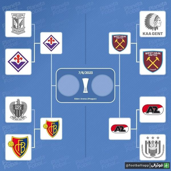  اینفوگرافی  نمودار مرحله نیمه نهایی لیگ کنفرانس اروپا