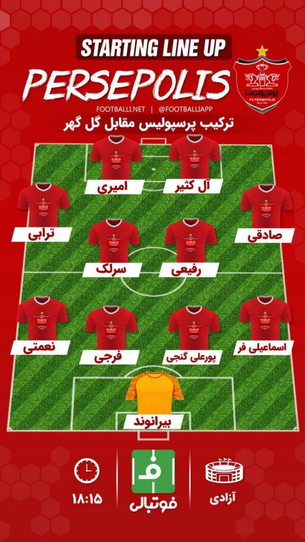  اینفوگرافی  شماتیک ترکیب پرسپولیس مقابل گل گهر سیرجان