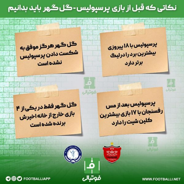  اینفوگرافی اختصاصی  نکاتی که قبل از بازی پرسپولیس - گل‌گهر باید بدانیم