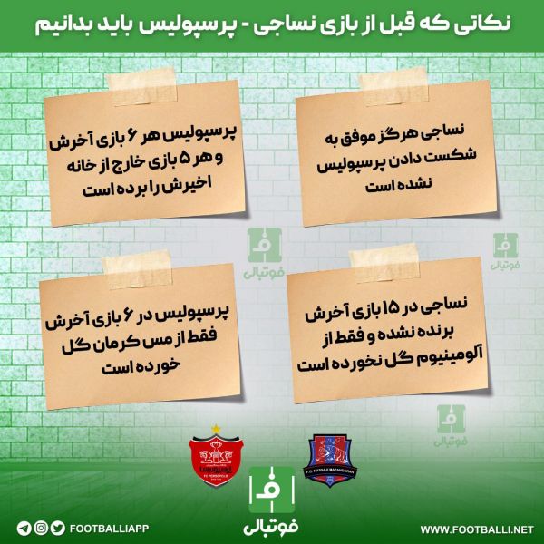  اختصاصی فوتبالی  نکاتی که قبل از بازی نساجی - پرسپولیس باید بدانیم