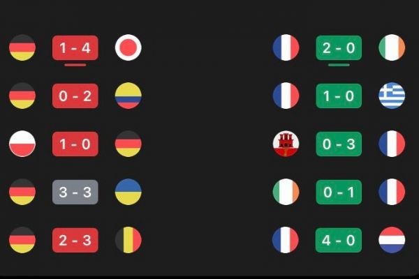  تفاوت نتایج آلمان و فرانسه در پنج بازی اخیر
