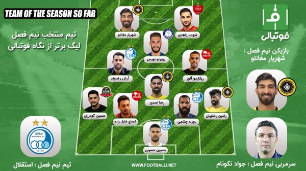  تیم منتخب نیم‌فصل اول؛ ستاره‌بازی