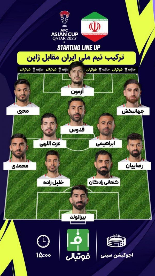  اختصاصی فوتبالی  شماتیک ترکیب تیم ملی ایران برای بازی امروز مقابل ژاپن  ساعت بازی  ۱۵ ۰۰