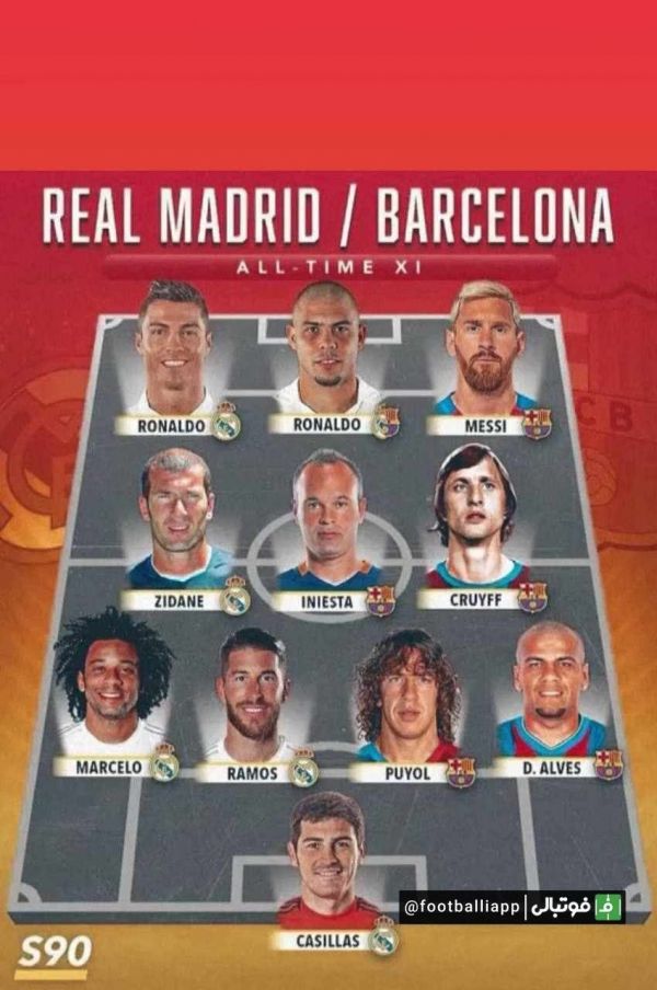  اینفوگرافی  ترکیب منتخب از بهترین بازیکنان تمام دوران بارسلونا و رئال مادرید از نگاه SCORE 90