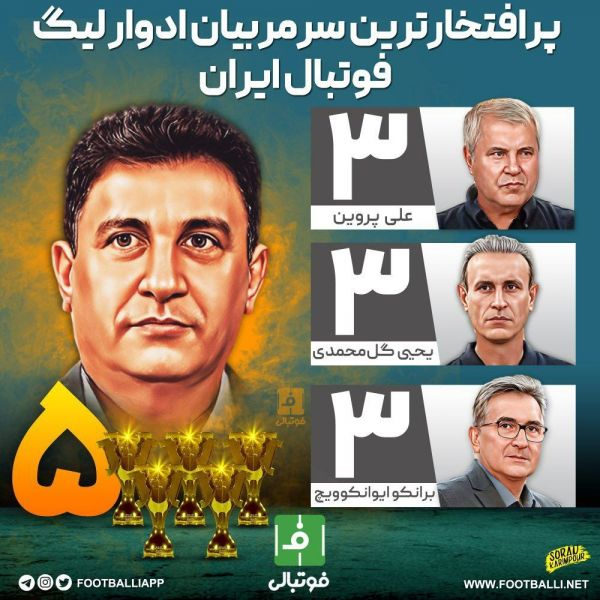  اینفوگرافی اختصاصی  پر افتخار ترین سرمربیان ادوار لیگ فوتبال ایران