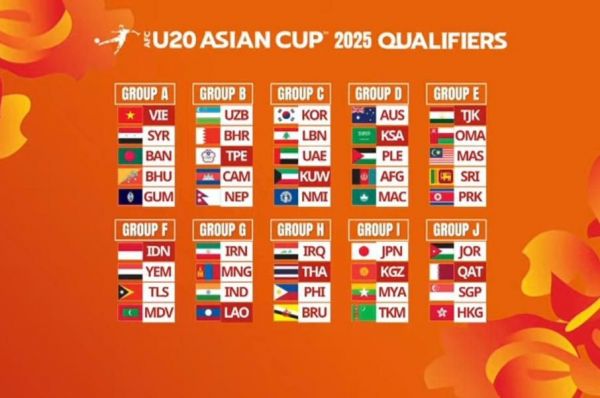 قرعه کشی مرحله نخست جام ملت های زیر ۲۰ سال؛ تیم ملی جوانان ایران با لائوس، مغولستان و هند همگروه شد