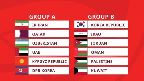  فرصت بی‌نظیر یک تیم‌ عربی جدید برای اولین صعود به جام جهانی