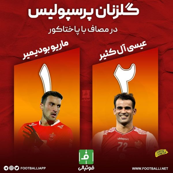  اینفوگرافی اختصاصی  گلزنان پرسپولیس مقابل پاختاکور