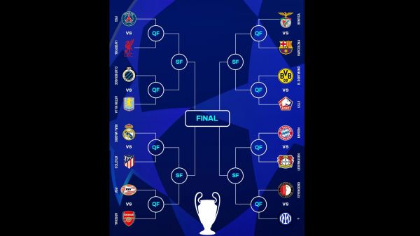  قرعه‌کشی لیگ قهرمانان؛ دربی مادرید و تقابل لیورپول با پاریسی‌ها