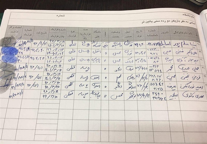 کدام باشگاه‌ها مجوز نقل‌و‌انتقالات دارند؟