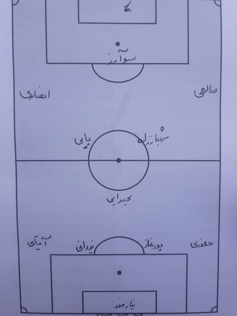 ترکیب شماتیک سپاهان مقابل ارزروم اسپور (عکس)