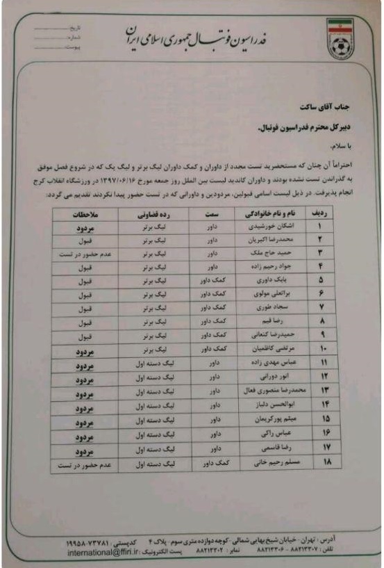 9 داور مردود شدند(عکس)