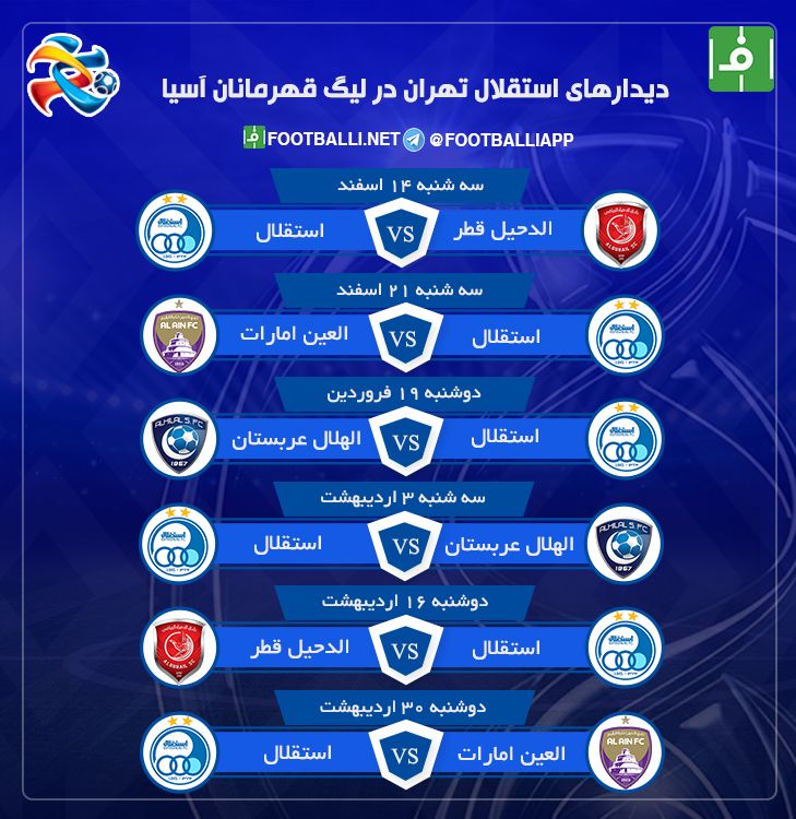 برنامه کامل بازیهای استقلال در دور گروهی لیگ قهرمانان آسیا