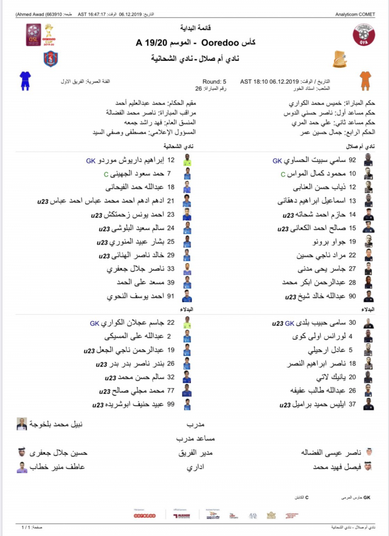 غیبت رضاییان در ترکیب الشحانیه در جام حذفی قطر