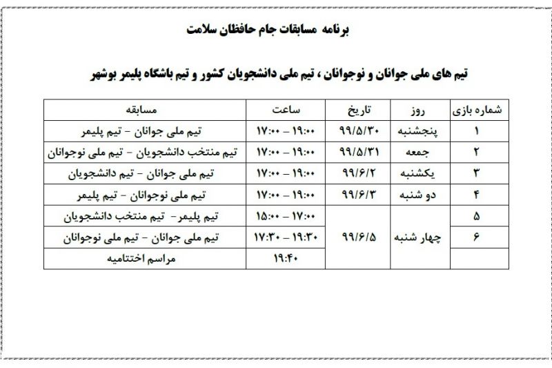 حضور تیم های ملی جوانان و نوجوانان در جام حافظان سلامت