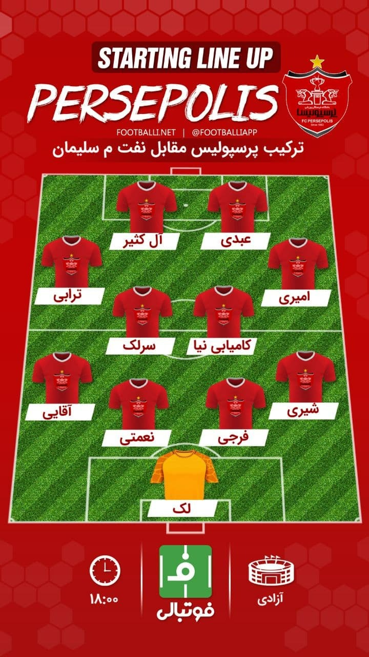 شماتیک ترکیب پرسپولیس مقابل نفت مسجدسلیمان