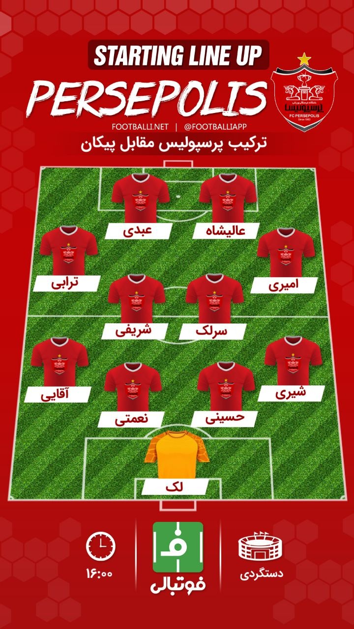 شماتیک ترکیب پرسپولیس مقابل پیکان