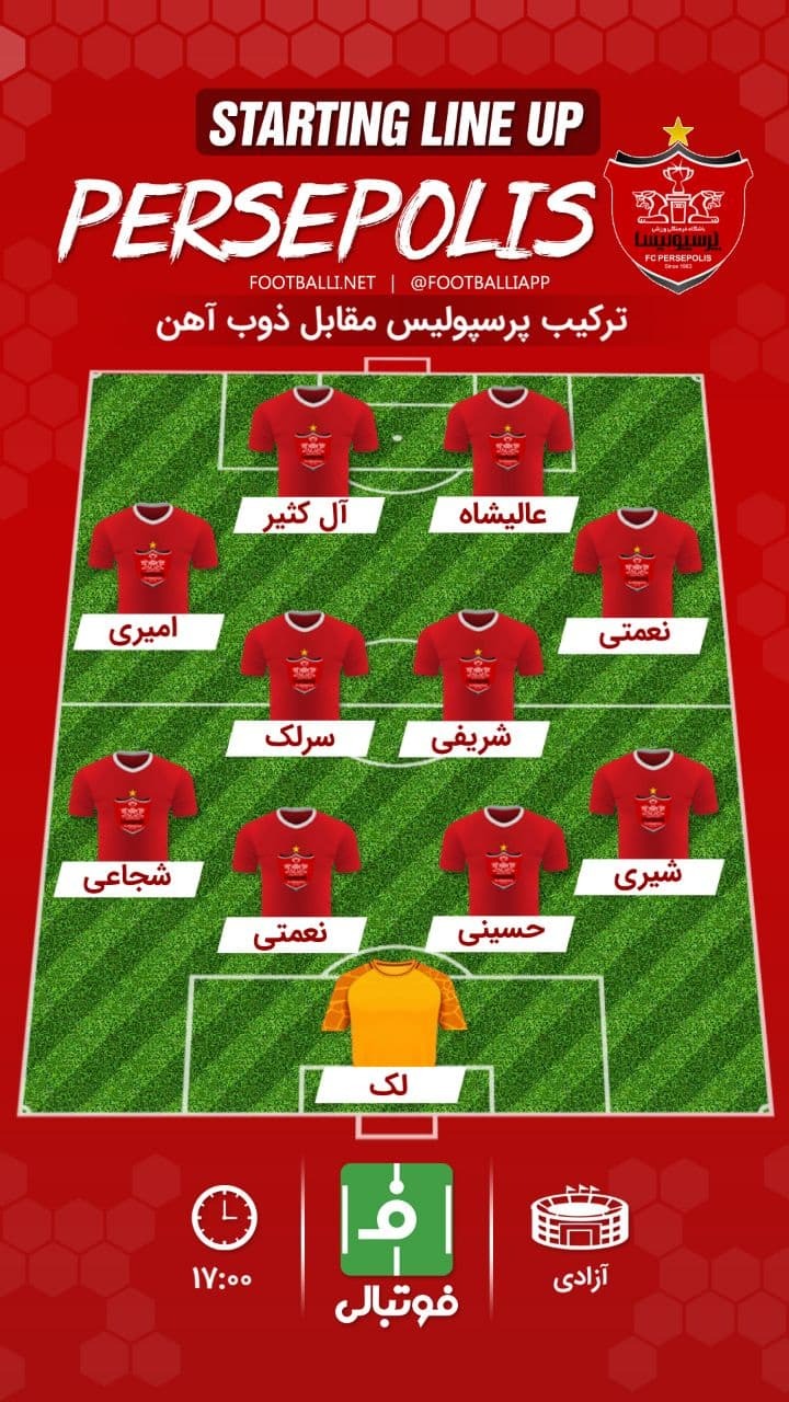 شماتیک ترکیب پرسپولیس مقابل ذوب‌آهن