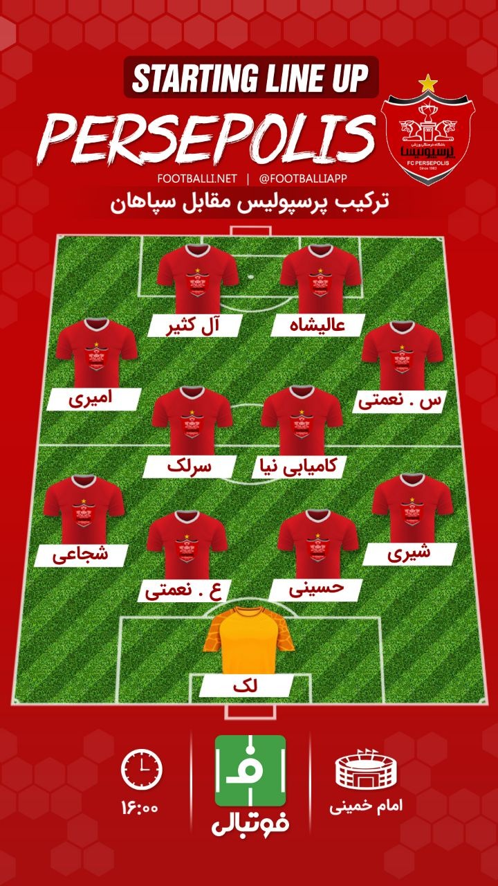 شماتیک ترکیب پرسپولیس مقابل سپاهان