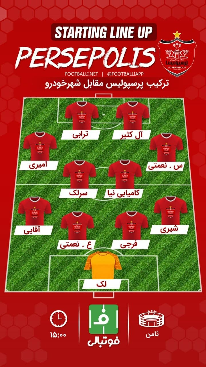 شماتیک ترکیب پرسپولیس مقابل شهرخودرو