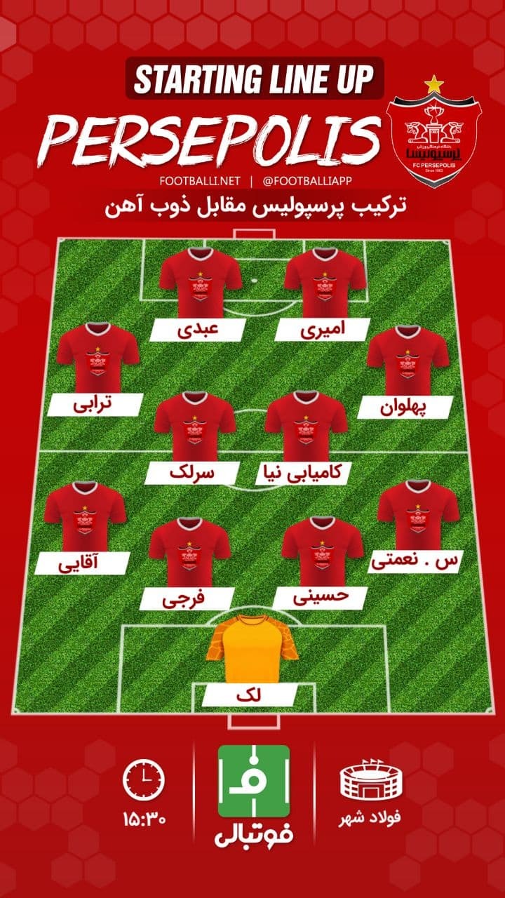 شماتیک ترکیب پرسپولیس مقابل ذوب‌آهن