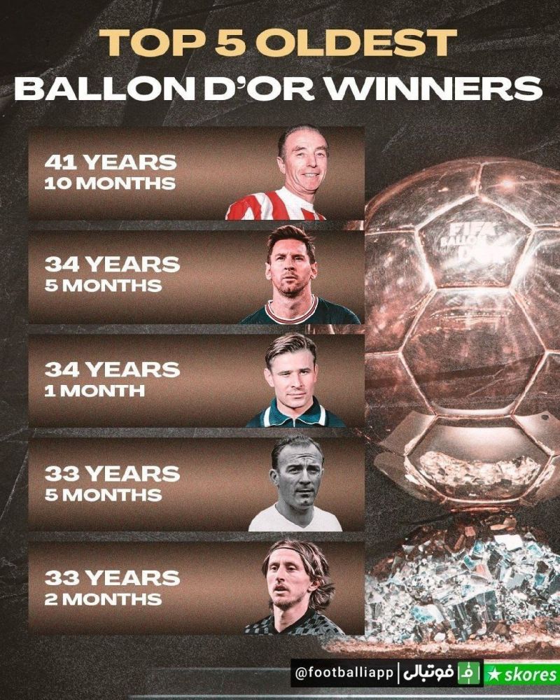 مسن‌ترین برندگان توپ طلای تاریخ فوتبال