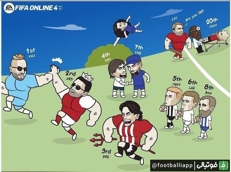 هفته دوم لیگ برتر انگلیس به روایت کاریکاتور