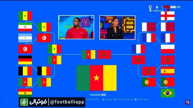 پیش بینی عجیب ساموئل اتوئو که پیش از شروع جام جهانی و در شبکه الکاس انجام داد و نظر او درباره قهرمانی کامرون، حاشیه ساز شده بود. حالا و با مرور دوباره این پیش بینی، مشخص می شود که او مسیر مراکش را درست حدس زده است