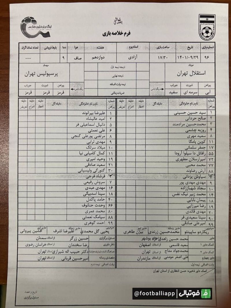 لیست نفرات اصلی و ذخیره استقلال و پرسپولیس برای دربی ۹۹