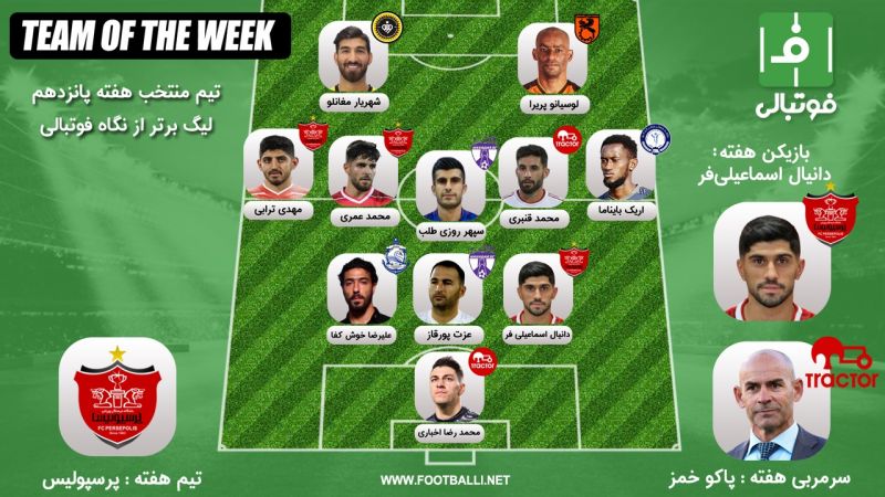 تیم منتخب هفته پانزدهم؛ به رنگ قرمز