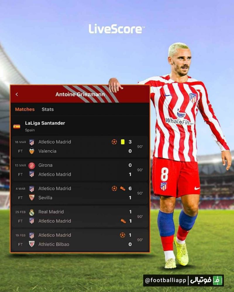 عملکرد فوق‌العاده آنتوان گریزمن در پنج دیدار اخیر اتلتیکو مادرید