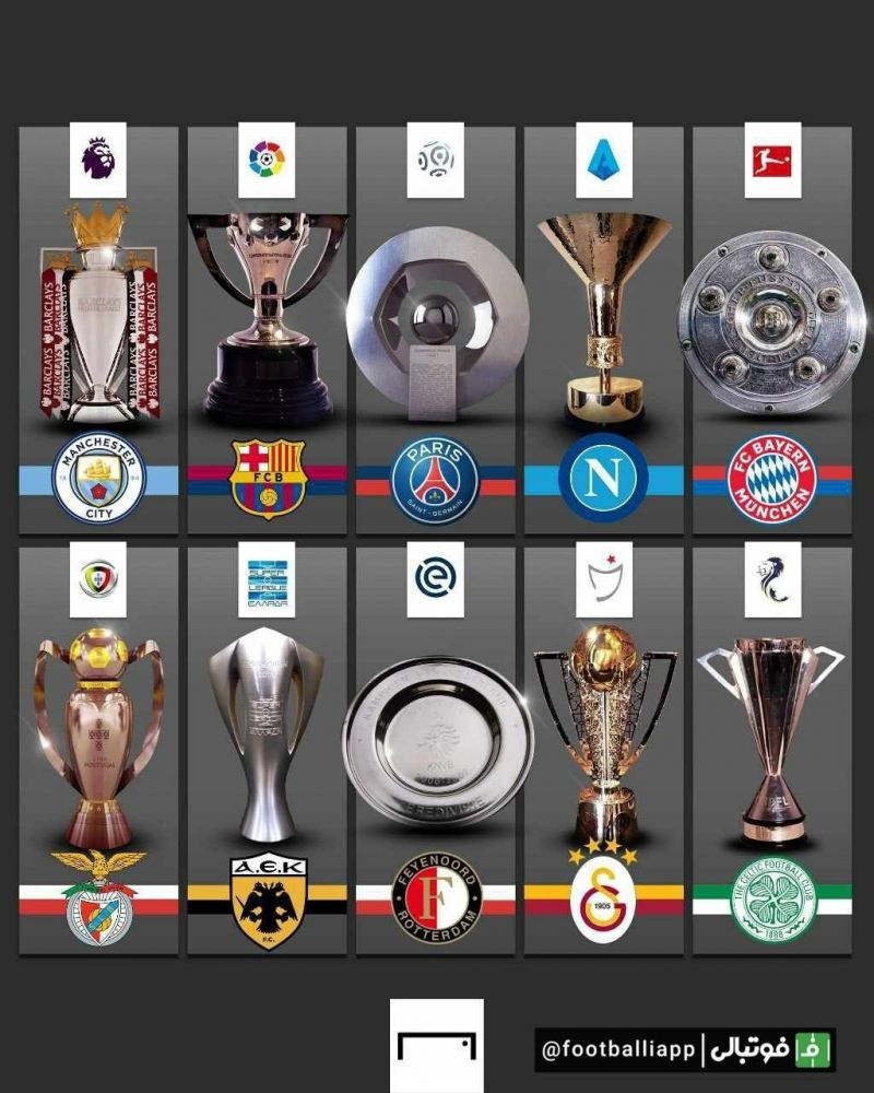 قهرمانان لیگ های معتبر اروپایی در این فصل