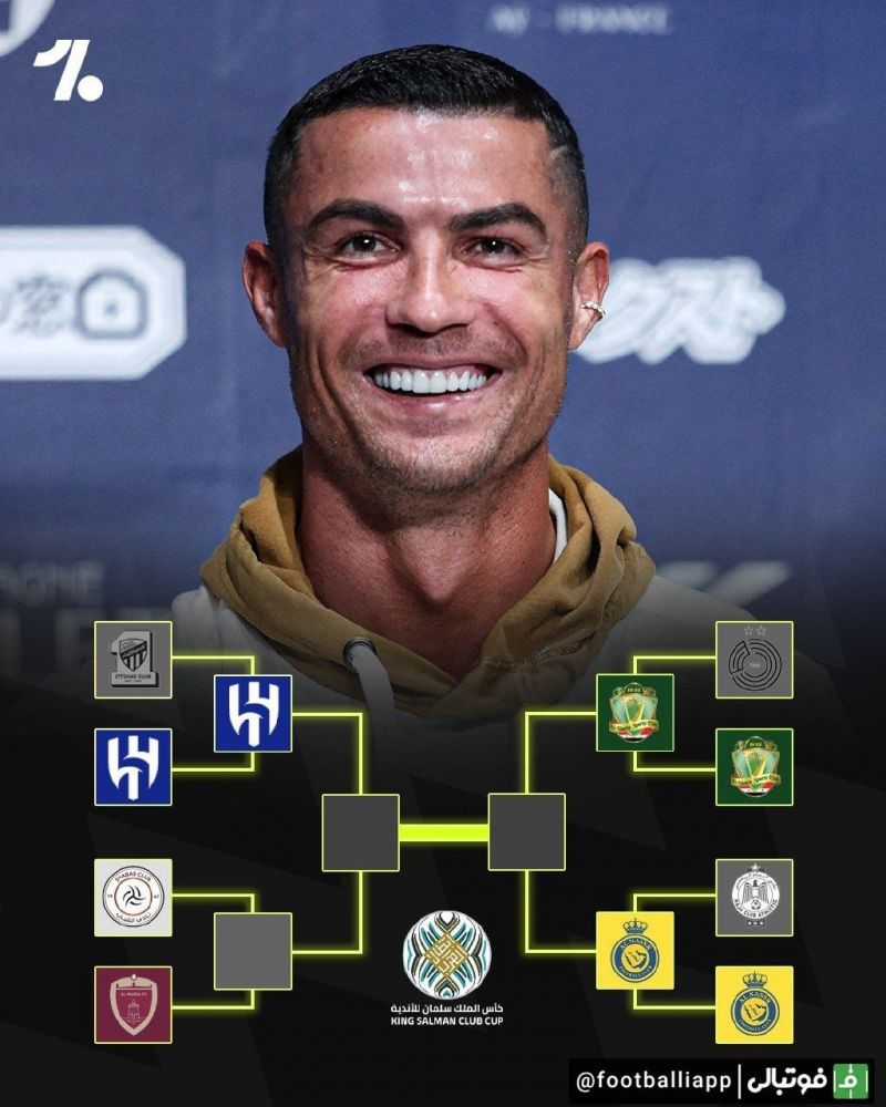 نمودار مرحله نیمه نهایی جام قهرمانان باشگاه‌های عربی
