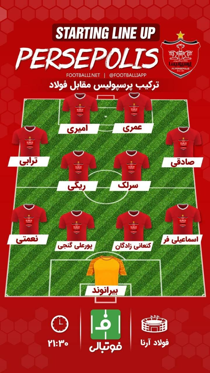 اینفوگرافی اختصاصی/ شماتیک ترکیب پرسپولیس مقابل فولاد خوزستان