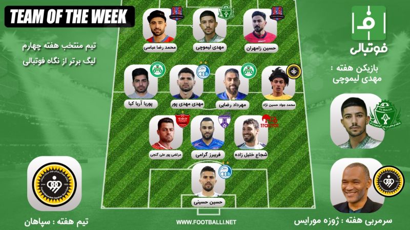 تیم منتخب هفته چهارم؛ تک‌ستاره‌ها