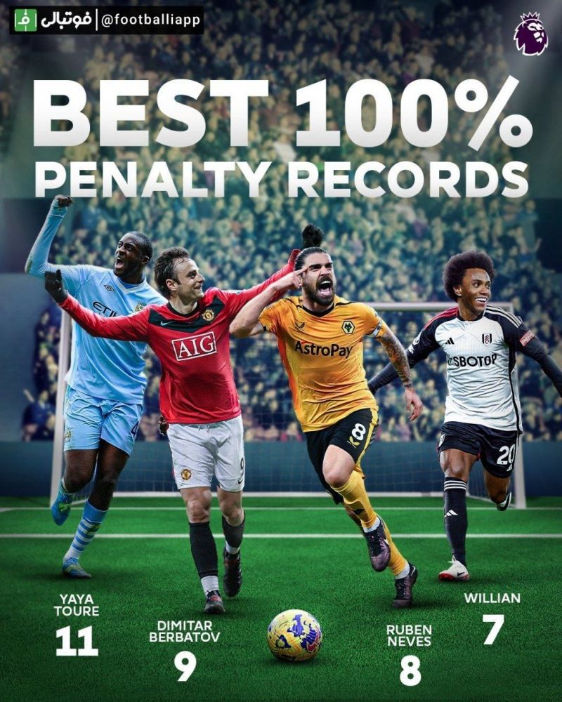 اینفوگرافی/ بهترین پنالتی‌زن‌های تاریخ لیگ برتر انگلیس با رکورد ۱۰۰ درصدی