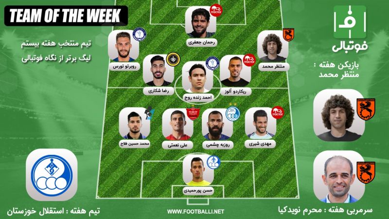 تیم منتخب هفته بیستم؛ اگر آنها نبودند